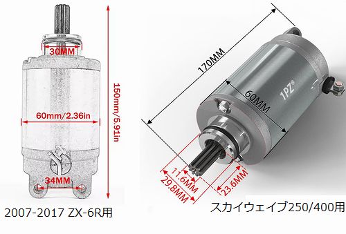 社外中国製セルモーター ZX-6R用とスカイウェイブ用