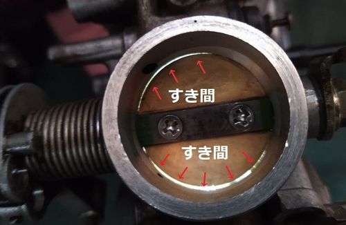 キャブ スロットルバルブ 摩耗による隙間 ウェビック