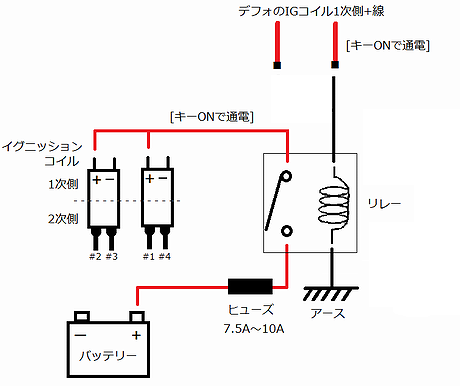 バッ直チューン回路図